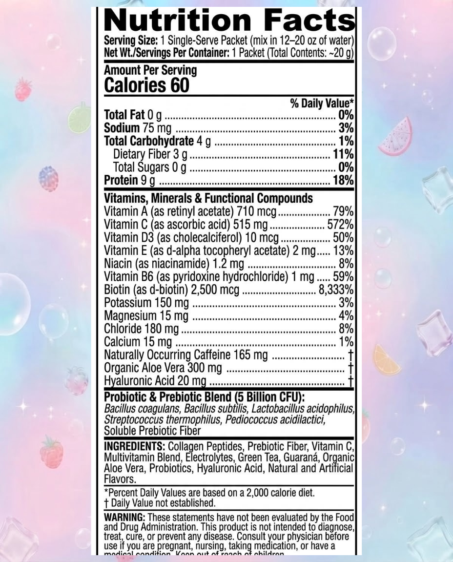 Tabla nutricional actualizada – Deléita-Té