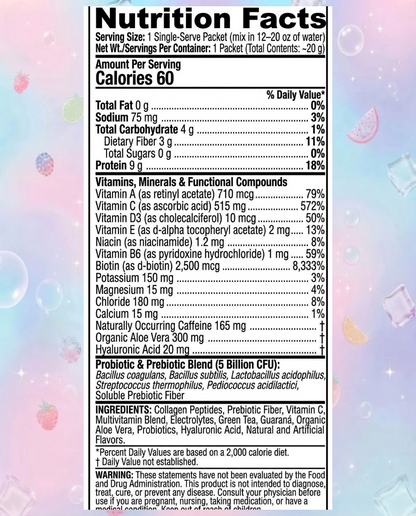 Tabla nutricional actualizada – Deléita-Té